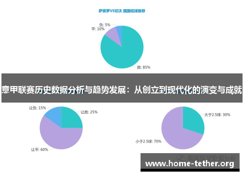 意甲联赛历史数据分析与趋势发展：从创立到现代化的演变与成就